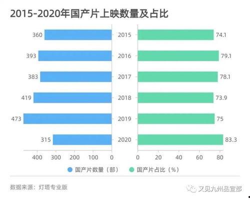 国产AB片,探索中国影视新纪元